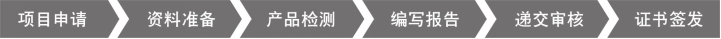 E-mark認證流程 E-mark認證流程